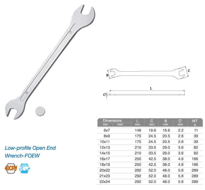 Low-profile Open End Wrench-FOEW